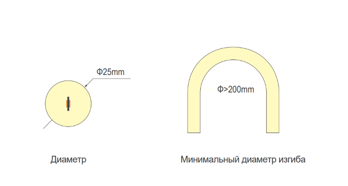 Фото товара Гибкий светодиодный свети-2